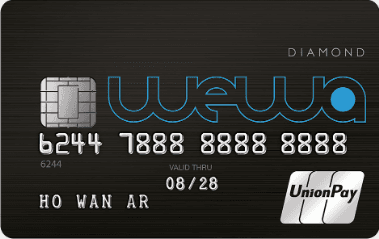 WeWa card